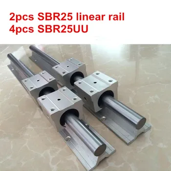 2 adet SBR25-200mm 250mm 300mm 350mm lineer ray kılavuzu + 4 adet SBR25UU blok