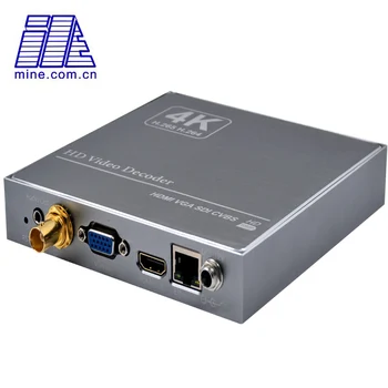 SDI Dekoder RTSP UDP HLS Video IP Akışı SDI HDMI H265 Alıcı