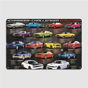 Şarj Challenger Mopar Otomotiv Evrimler Geçmişi Posteri Metal Plak Sinema Oturma Odası Plaklar Sinema Tabela Posteri